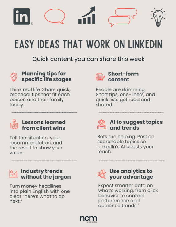 Graphic showing easy ideas that work on linkedin